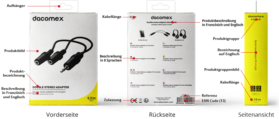 Packaging Dacomex